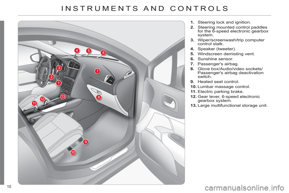 Citroen C4 2012 2.G Owners Manual 10 
  INSTRUMENTS AND  CONTROLS 
 
 
 
 
1. 
  Steering lock and ignition. 
   
2. 
  Steering mounted control paddles 
for the 6-speed electronic gearbox 
system. 
   
3. 
 Wiper/screenwash/trip comp