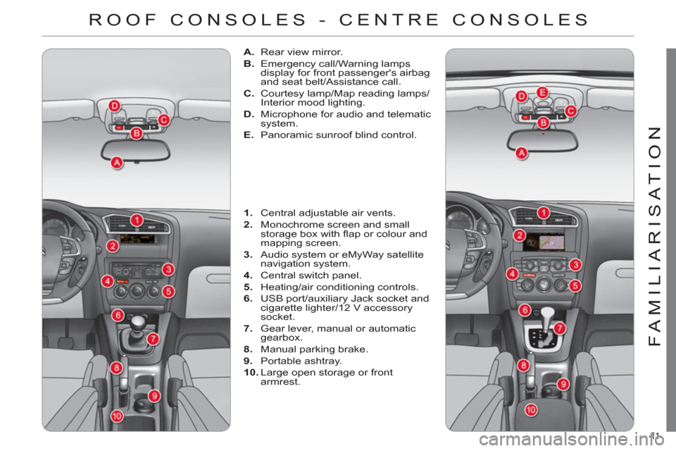 Citroen C4 2012 2.G Owners Manual 11  
FAMILIARISATION
  ROOF CONSOLES - CENTRE CONSOLES 
 
 
 
 
A. 
  Rear view mirror. 
   
B. 
  Emergency call/Warning lamps 
display for front passengers airbag 
and seat belt/Assistance call. 
 