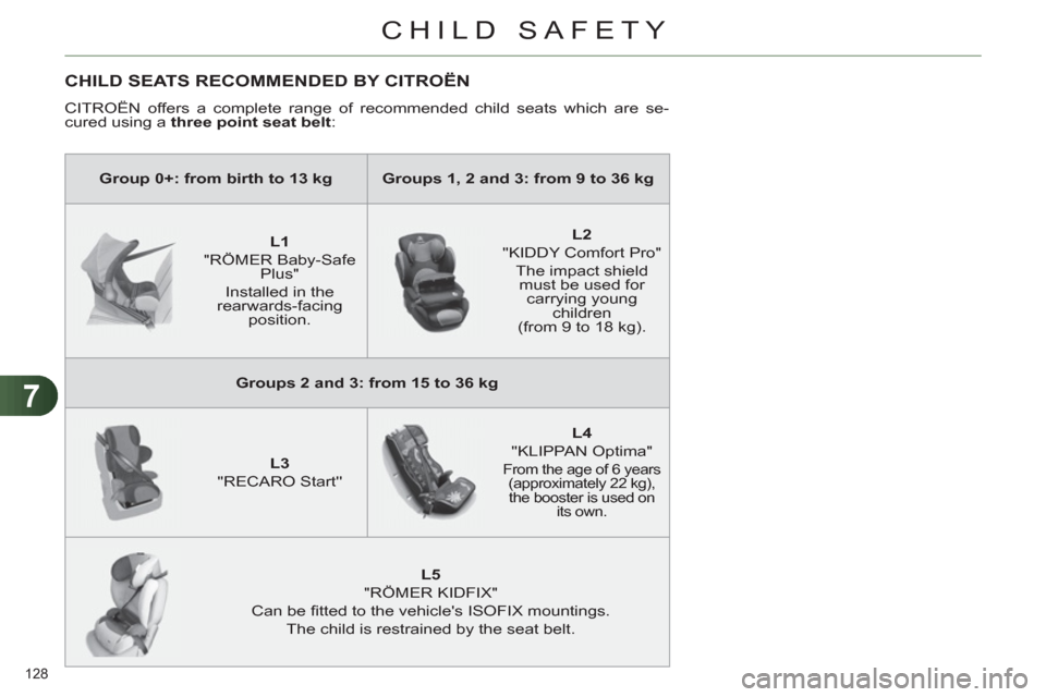 Citroen C4 2012 2.G Owners Manual 7
CHILD SAFETY
128 
   
 
 
 
 
CHILD SEATS RECOMMENDED BY CITROËN 
 
CITROËN offers a complete range of recommended child seats which are se-
cured using a  three point seat belt 
: 
   
 
Group 0+