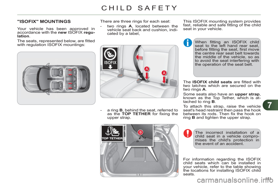 Citroen C4 2012 2.G Owners Manual 7
CHILD SAFETY
131 
   
 
 
 
 
 
 
 
 
 
 
 
 
 
"ISOFIX" MOUNTINGS 
 
Your vehicle has been approved in 
accordance with the  new  
ISOFIX  regu-
lation 
. 
  The seats, represented below, are ﬁ t