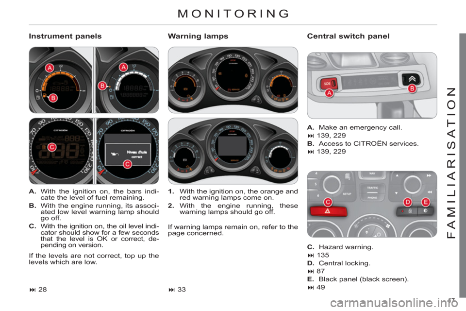 Citroen C4 2012 2.G Owners Manual 17 
FAMILIARISATION
  MONITORING 
 
 
Instrument panels    
Warning lamps    
Central switch panel 
 
 
 
A. 
  With the ignition on, the bars indi-
cate the level of fuel remaining. 
   
B. 
  With t