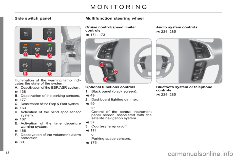 Citroen C4 2012 2.G User Guide 18 
  MONITORING 
 
 
Side switch panel    
Multifunction steering wheel 
 
 
Cruise control/speed limiter 
controls 
   
 
� 
 171, 173  
 
   
Optional functions controls 
   
 
1. 
  Black panel (
