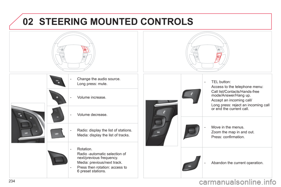 Citroen C4 2012 2.G Owners Manual 234
02  STEERING MOUNTED CONTROLS 
 
 
 
 
 
-   Change the audio source.  
  Long press: mute.  
   
 
-  Volume increase.  
   
 
-  Volume decrease.  
   
 
-   Radio: display the list of stations.