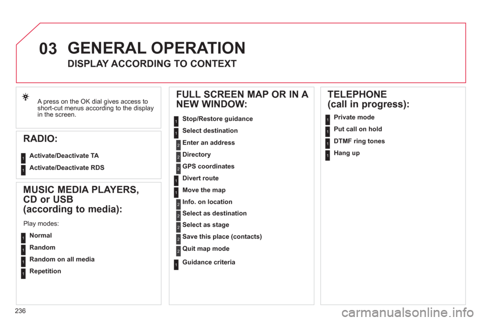 Citroen C4 2012 2.G Owners Manual 236
03
  A press on the OK dial gives access to 
short-cut menus according to the display 
in the screen.  
 
 
RADIO: 
 
 
Activate/Deactivate TA  
   
Activate/Deactivate RDS  
 
 
GENERAL OPERATION