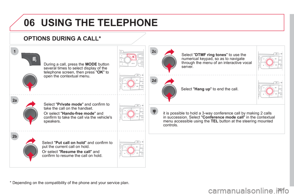 Citroen C4 2012 2.G Owners Manual 261
1
2a
2b
2c
2d
06  USING THE TELEPHONE 
 
 
OPTIONS DURING A CALL *  
 
 
During a call, press the  MODE 
 button 
several times to select display of the 
telephone screen, then press " OK 
" to 
o
