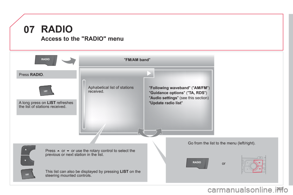 Citroen C4 2012 2.G Owners Manual 263
07  RADIO 
 
 
 
 
 
 
 
Access to the "RADIO" menu 
 
 
" FM/AM band 
"  
   
" Following waveband 
" (" AM/FM 
") 
  " Guidance options 
" (" TA, RDS 
") 
  " Audio settings 
" (see this section