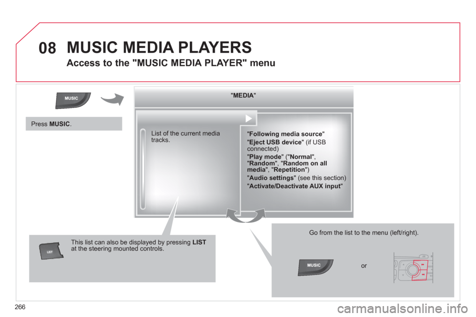 Citroen C4 2012 2.G Owners Manual 266
08  MUSIC MEDIA PLAYERS 
 
 
 
 
 
 
 
Access to the "MUSIC MEDIA PLAYER" menu 
 
 
" MEDIA 
"  
   
" Following media source 
" 
  " Eject USB device 
" (if USB 
connected) 
  " Play mode 
" (" N