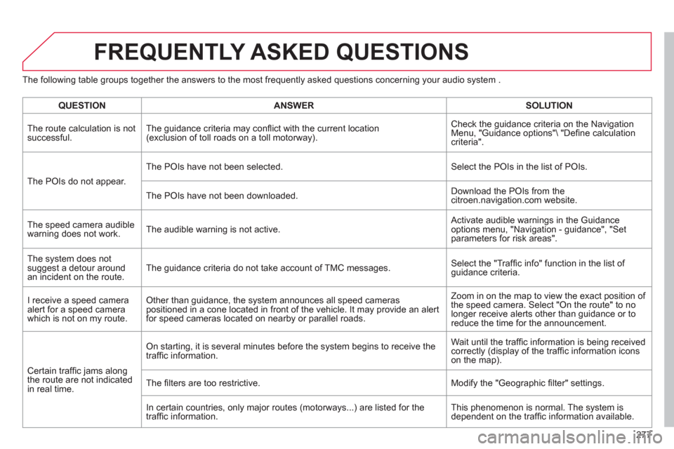 Citroen C4 2012 2.G Owners Manual 277
  FREQUENTLY ASKED QUESTIONS 
 
 
The following table groups together the answers to the most frequently asked questions concerning your audio system . 
 
 
 
QUESTION 
 
   
 
ANSWER 
 
   
 
SOL