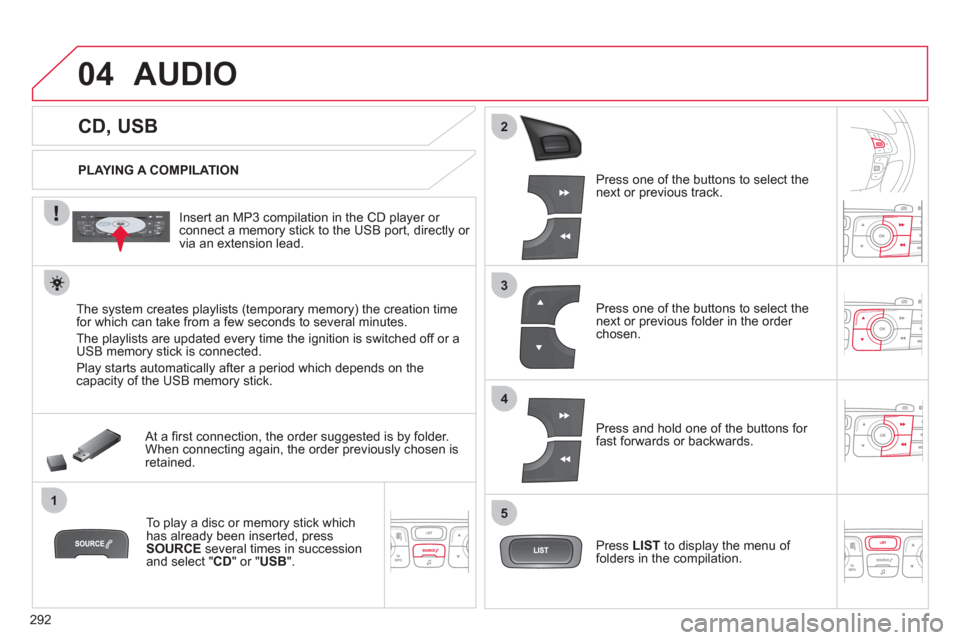 Citroen C4 2012 2.G Owners Manual 292
04
1
3
2
4
5
   
 
 
 
 
 
 
 
 
 
 
 
CD, USB 
 
AUDIO 
 
 
PLAYING A COMPILATION  
   
Insert an MP3 compilation in the CD player or 
connect a memory stick to the USB port, directly or 
via an 