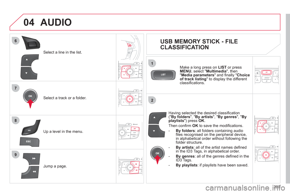 Citroen C4 2012 2.G Owners Manual 293
7
6
8
9
2
1
04
   
Select a line in the list.  
   
Select a track or a folder.  
   
Jump a page.  
     
Up a level in the menu.  
 
AUDIO 
 
 
 
 
 
 
 
 
 
 
USB MEMORY STICK - FILE 
CLASSIFIC