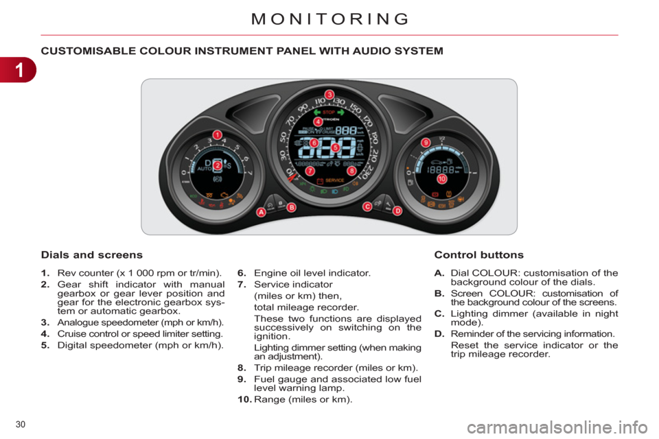 Citroen C4 2012 2.G Owners Manual 1
MONITORING
30 
   
 
 
 
 
 
 
 
 
 
 
 
CUSTOMISABLE COLOUR INSTRUMENT PANEL WITH AUDIO SYSTEM 
 
 
 
1. 
  Rev counter (x 1 000 rpm or tr/min). 
   
2. 
 Gear shift indicator with manual 
gearbox 