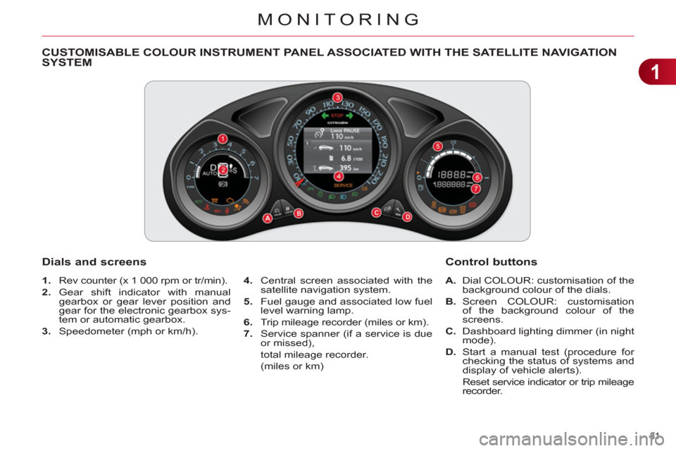 Citroen C4 2012 2.G Owners Manual 1
MONITORING
31 
   
 
 
 
 
 
 
 
 
 
 
 
 
 
 
CUSTOMISABLE COLOUR INSTRUMENT PANEL ASSOCIATED WITH THE SATELLITE NAVIGATION 
SYSTEM 
   
 
1. 
  Rev counter (x 1 000 rpm or tr/min). 
   
2. 
 Gear 