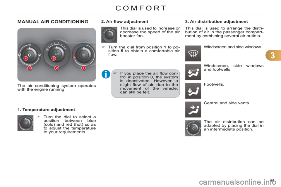 Citroen C4 2012 2.G Repair Manual 3
COMFORT
65 
  MANUAL AIR CONDITIONING 
 
 
 
 
 
 
 
 
 
 
 
The air conditioning system operates 
with the engine running.  
   
 
�) 
  Turn the dial to select a 
position between blue 
(cold) and