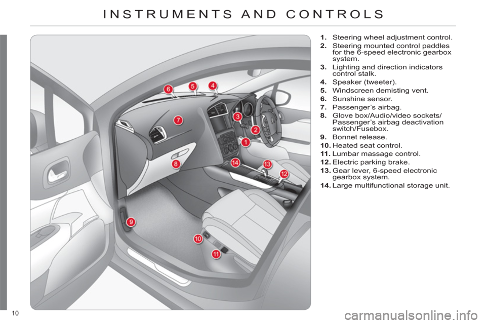 Citroen C4 RHD 2012 2.G User Guide 10 
  INSTRUMENTS AND  CONTROLS 
 
 
 
 
1. 
  Steering wheel adjustment control. 
   
2. 
  Steering mounted control paddles 
for the 6-speed electronic gearbox 
system. 
   
3. 
  Lighting and direc
