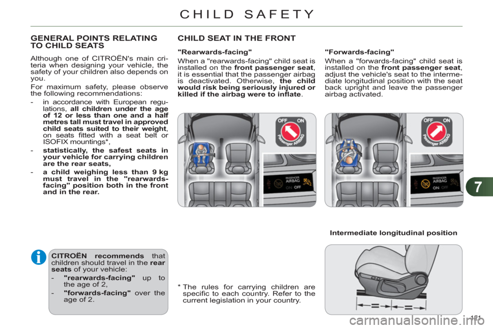 Citroen C4 RHD 2012 2.G Owners Manual 7
CHILD SAFETY
121 
   
*  
  The rules for carrying children are 
speciﬁ c to each country. Refer to the 
current legislation in your country.  
 
 
 
 
 
 
 
 
 
 
 
 
GENERAL POINTS RELATING 
TO 