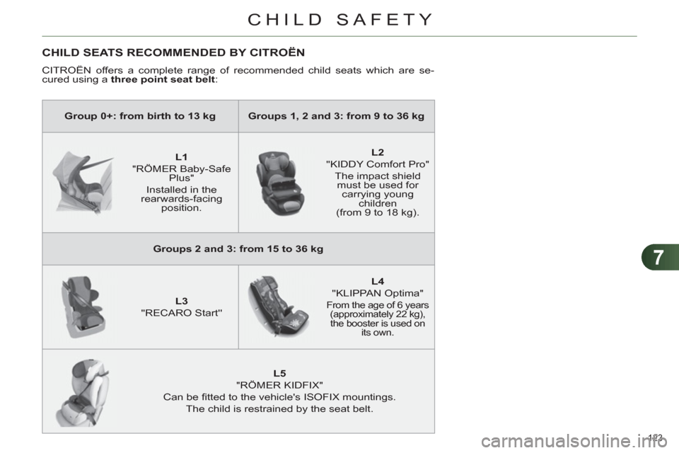 Citroen C4 RHD 2012 2.G Owners Manual 7
CHILD SAFETY
123 
   
 
 
 
 
CHILD SEATS RECOMMENDED BY CITROËN 
 
CITROËN offers a complete range of recommended child seats which are se-
cured using a  three point seat belt 
: 
   
 
Group 0+