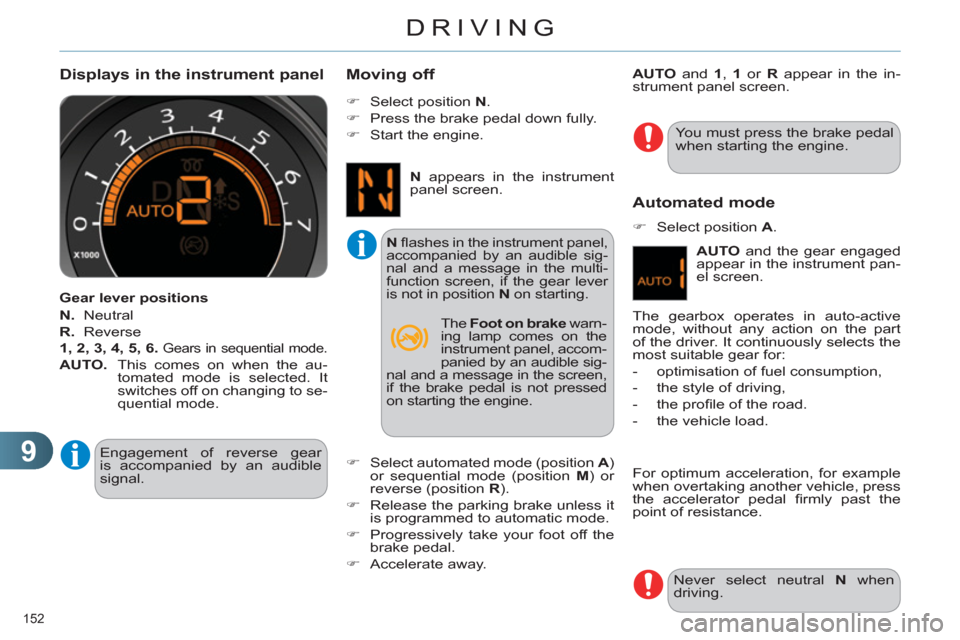 Citroen C4 RHD 2012 2.G Owners Manual 9
DRIVING
152 
   
Displays in the instrument panel 
 
 
Gear lever positions 
   
N. 
  Neutral 
   
R. 
  Reverse 
   
1, 2, 3, 4, 5, 6. 
  
Gears in sequential mode. 
   
AUTO. 
  This comes on whe