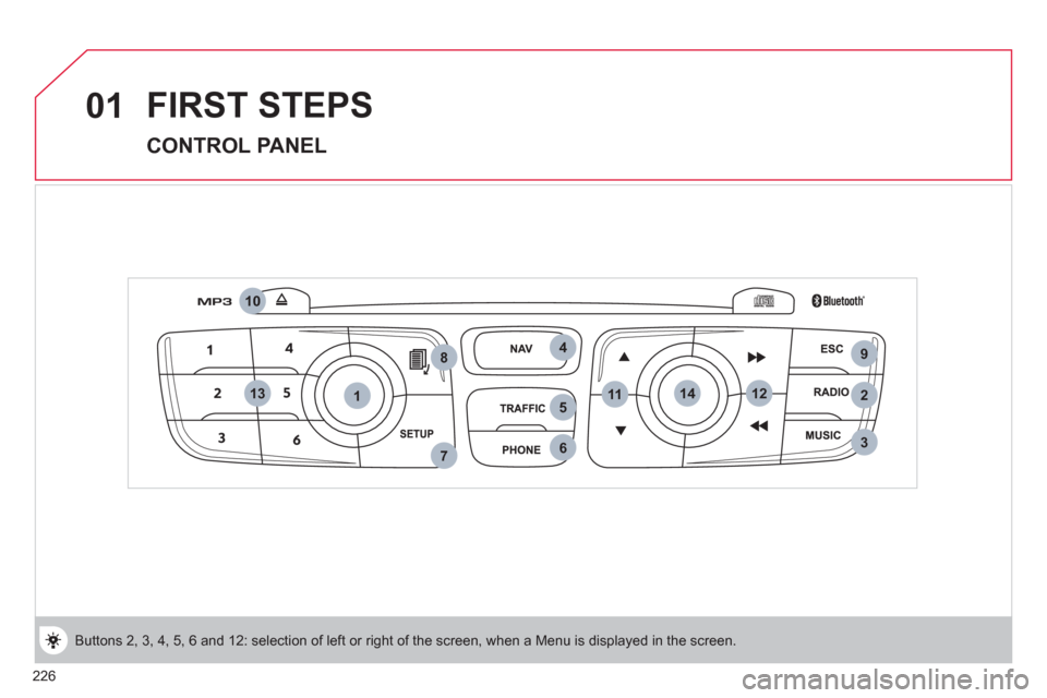 Citroen C4 RHD 2012 2.G Repair Manual 226
1142
9
3
4
5
67
8
10
111213
01  FIRST STEPS 
 
 
CONTROL PANEL 
 
Buttons 2, 3, 4, 5, 6 and 12: selection of left or right of the screen, when a Menu is displayed in the screen.   