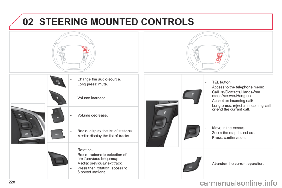 Citroen C4 RHD 2012 2.G Owners Guide 228
02  STEERING MOUNTED CONTROLS 
 
 
 
 
 
-   Change the audio source.  
  Long press: mute.  
   
 
-  Volume increase.  
   
 
-  Volume decrease.  
   
 
-   Radio: display the list of stations.