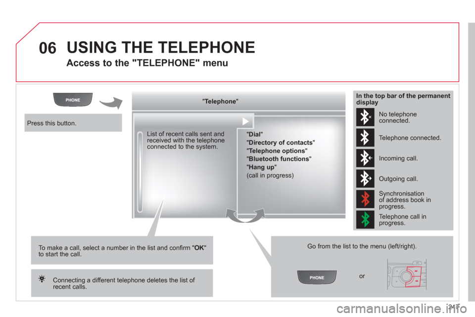 Citroen C4 RHD 2012 2.G Owners Manual 247
06  USING THE TELEPHONE 
 
 
Access to the "TELEPHONE" menu 
 
 
" Telephone 
"  
   
" Dial 
" 
  " Directory of contacts 
" 
  " Telephone options 
" 
  " Bluetooth functions 
" 
  " Hang up 
" 