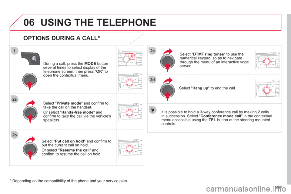 Citroen C4 RHD 2012 2.G Owners Guide 255
1
2a
2b
2c
2d
06USING THE TELEPHONE
   
OPTIONS DURING A CALL *  
 
 
During a call, press the  MODE 
 button 
several times to select display of the 
telephone screen, then press " OK 
" to 
open