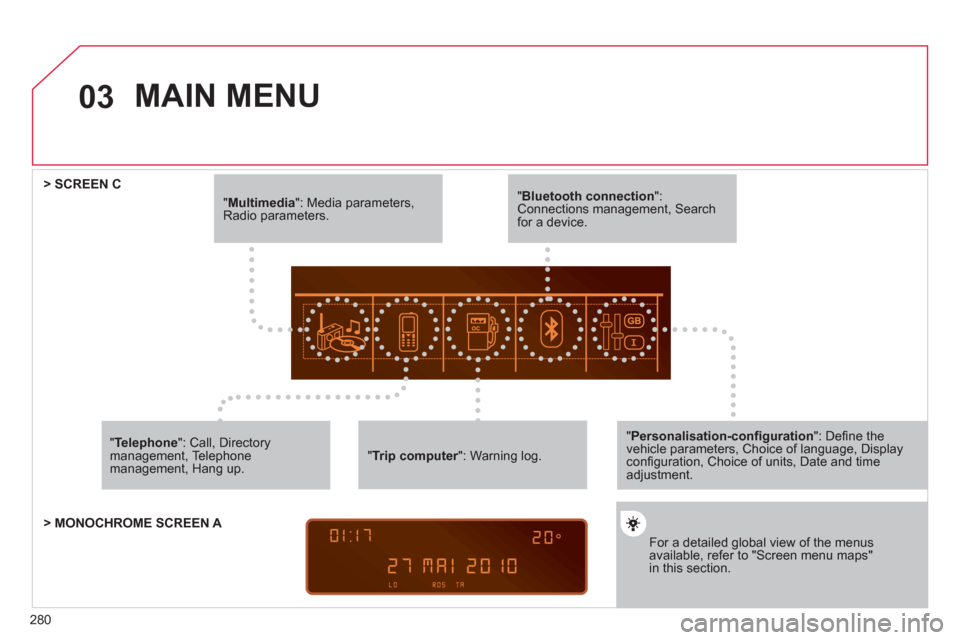 Citroen C4 RHD 2012 2.G Owners Manual 280
03
   
" Multimedia 
": Media parameters, 
Radio parameters.  
   
" Trip computer 
": Warning log.  
   
For a detailed global view of the menus 
available, refer to "Screen menu maps" 
in this s