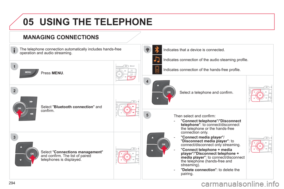 Citroen C4 RHD 2012 2.G Owners Manual  
 
294
1
2
3
4
05
5
USING THE TELEPHONE
   
The telephone connection automatically includes hands-free 
operation and audio streaming.  
   
Press  MENU 
.  
   
Select " Bluetooth connection 
" and 