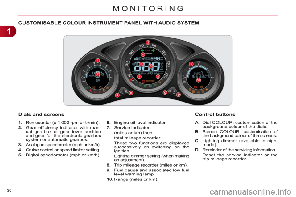 Citroen C4 RHD 2012 2.G User Guide 1
MONITORING
30 
   
 
 
 
 
 
 
 
 
 
 
 
CUSTOMISABLE COLOUR INSTRUMENT PANEL WITH AUDIO SYSTEM 
 
 
 
1. 
  Rev counter (x 1 000 rpm or tr/min). 
   
2. 
 Gear efﬁ ciency indicator with man-
ual 