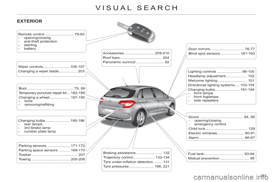 Citroen C4 RHD 2012 2.G User Guide 311 
VISUAL SEARCH
  EXTERIOR  
 
 
Remote control ........................... 79-83 
   
 
-  opening/closing 
   
-  anti-theft protection 
   
-  starting 
   
-  battery  
 
   
Wiper controls....