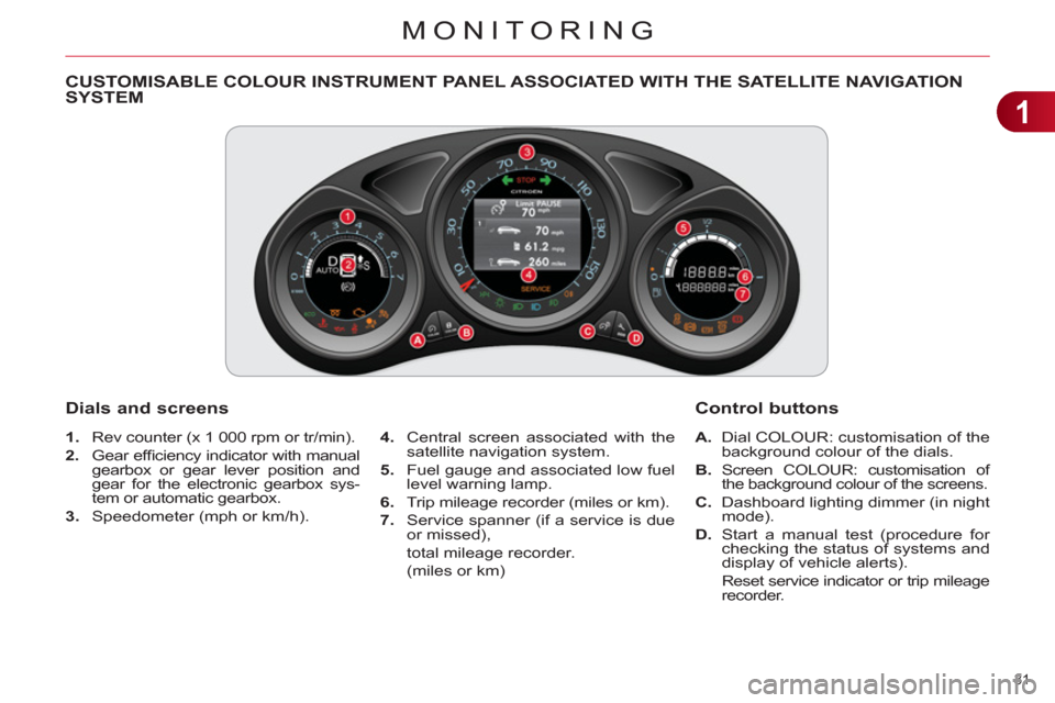 Citroen C4 RHD 2012 2.G Owners Guide 1
MONITORING
31 
   
 
 
 
 
 
 
 
 
 
 
 
 
 
 
CUSTOMISABLE COLOUR INSTRUMENT PANEL ASSOCIATED WITH THE SATELLITE NAVIGATION 
SYSTEM 
   
 
1. 
  Rev counter (x 1 000 rpm or tr/min). 
   
2. 
 Gear 
