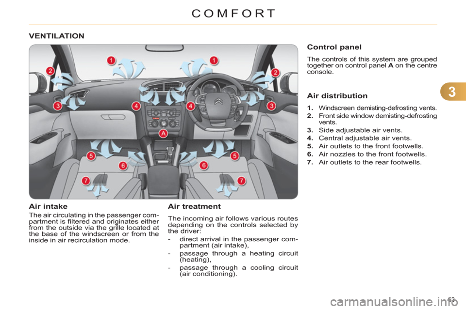 Citroen C4 RHD 2012 2.G Repair Manual 3
COMFORT
63 
   
 
 
 
 
 
 
 
VENTILATION 
   
Air intake 
 
The air circulating in the passenger com-
partment is ﬁ ltered and originates either 
from the outside via the grille located at 
the b