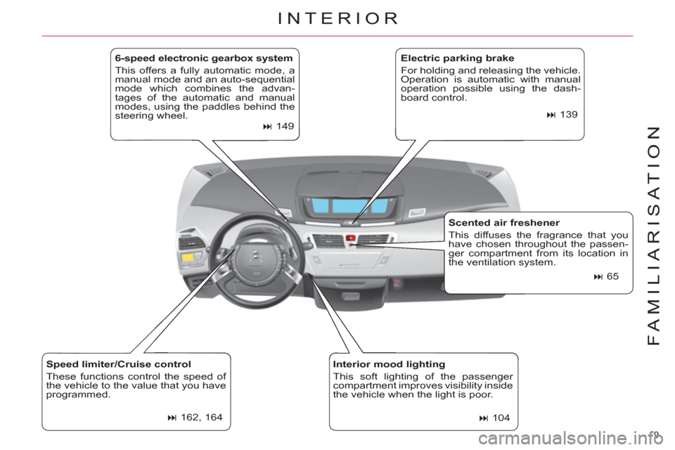 Citroen C4 2012 2.G User Guide 9 
FAMILIARISATION
   
6-speed electronic gearbox system 
  This offers a fully automatic mode, a 
manual mode and an auto-sequential 
mode which combines the advan-
tages of the automatic and manual 