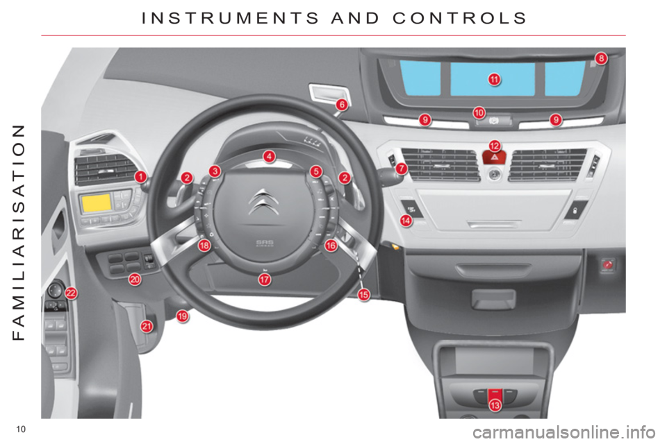 Citroen C4 2012 2.G User Guide 10 
FAMILIARISATION
  INSTRUMENTS AND CONTROLS  