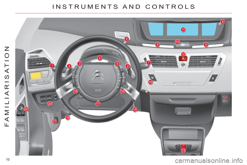 Citroen C4 2012 2.G User Guide 10
FAMILIARISATION
INSTRUMENTS AND CONTROLS Citroen C4 2012 2.G User Guide 10
FAMILIARISATION
INSTRUMENTS AND CONTROLS