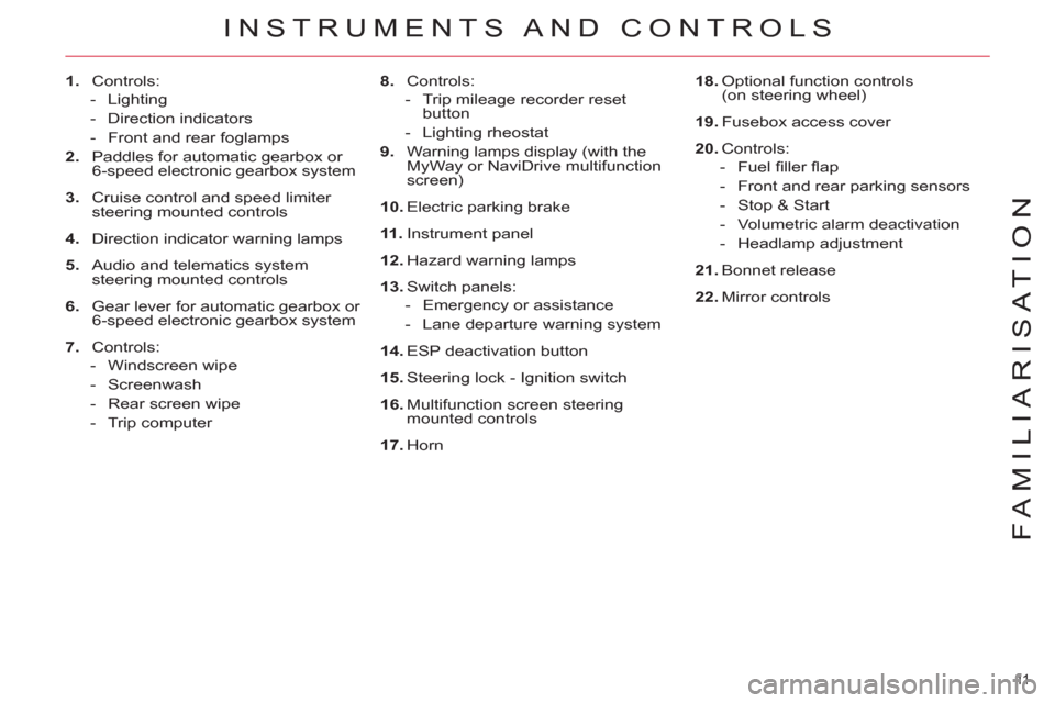 Citroen C4 2012 2.G Owners Manual 11  
FAMILIARISATION
   
8. 
 Controls: 
   
 
-   Trip mileage recorder reset 
button 
   
-  Lighting rheostat  
   
9. 
  Warning lamps display (with the 
MyWay or NaviDrive multifunction 
screen) 