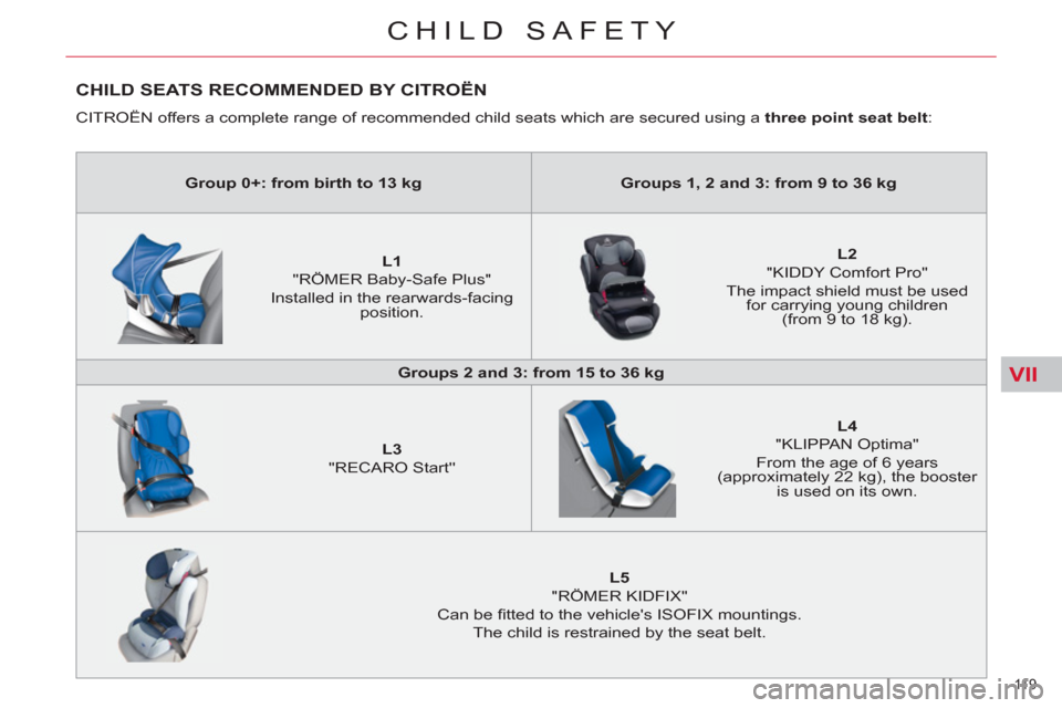 Citroen C4 2012 2.G Owners Manual VII
11 9  
CHILD SAFETY
CHILD SEATS RECOMMENDED BY CITROËN
  CITROËN offers a complete range of recommended child seats which are secured using a  three point seat belt 
: 
   
 
Group 0+: from birt