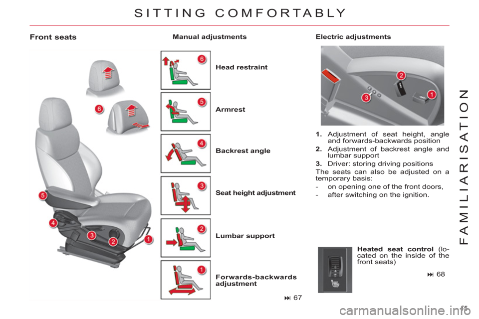 Citroen C4 2012 2.G User Guide 15 
FAMILIARISATION
   
Front seats 
 
 
Head restraint 
 
   
Backrest angle 
 
   
Seat height adjustment   
   
Lumbar support 
 
   
Forwards-backwards 
adjustment 
     
Armrest 
    
Electric ad