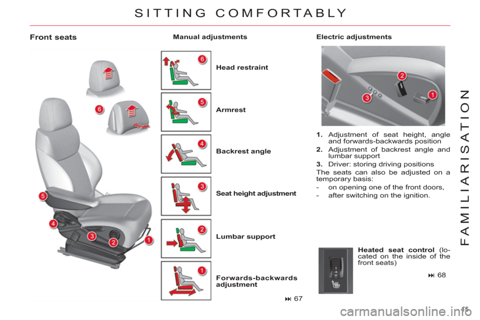 Citroen C4 2012 2.G User Guide 15
FAMILIARISATION
Front seats
Head restraint
Backrest angle
Seat height adjustment
Lumbar support
Forwards-backwards
adjustment
Armrest
Electric ad Citroen C4 2012 2.G User Guide 15
FAMILIARISATION
Front seats
Head restraint
Backrest angle
Seat height adjustment
Lumbar support
Forwards-backwards
adjustment
Armrest
Electric ad