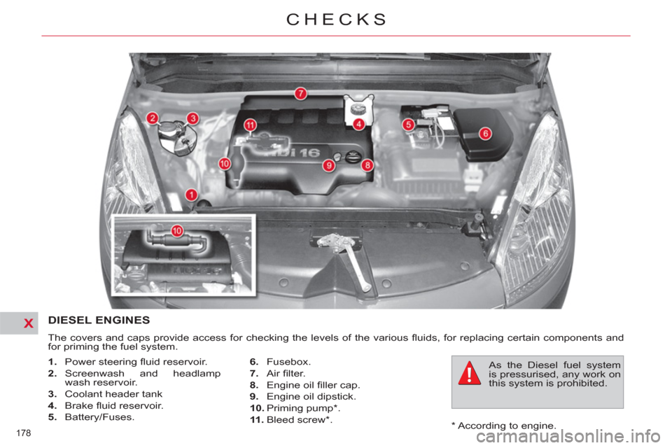 Citroen C4 2012 2.G Owners Manual X
178 
CHECKS
   
*  
 According to engine.  
DIESEL ENGINES
 
The covers and caps provide access for checking the levels of the various ﬂ uids, for replacing certain components and 
for priming the