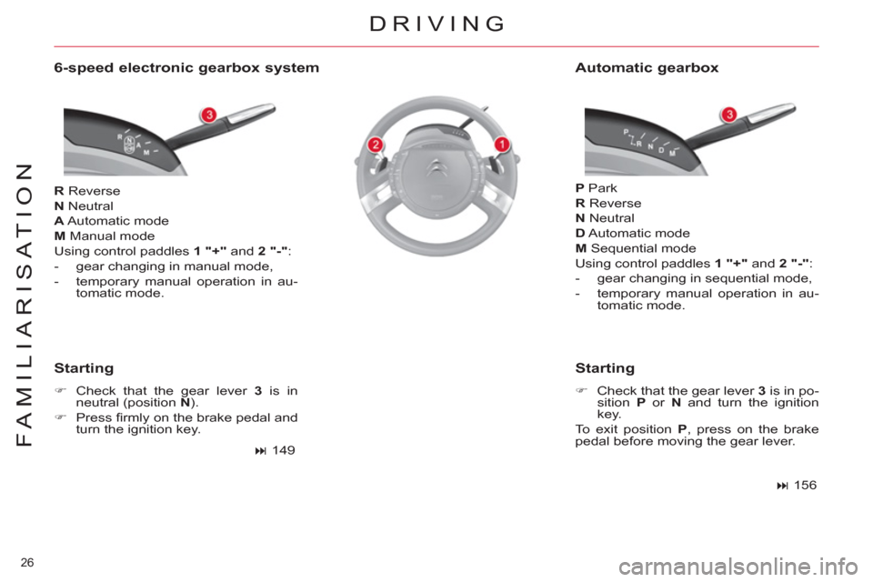 Citroen C4 2012 2.G Owners Guide 26 
FAMILIARISATION
   
6-speed electronic gearbox system 
 
 
R 
 Reverse 
   
N 
 Neutral 
   
A 
 Automatic  mode 
   
M 
 Manual mode 
  Using control paddles  1 "+" 
 and  2 "-" 
: 
   
 
-   gea