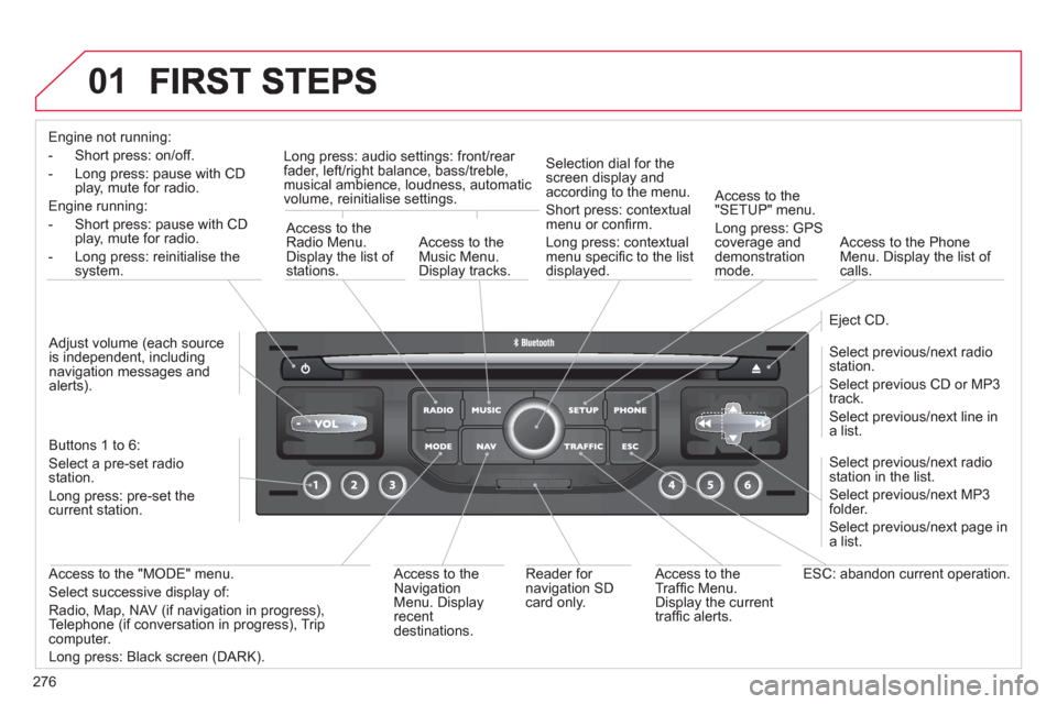 Citroen C4 2012 2.G User Guide 276
01
Engine not running:
- 
Short press: on/off.
-  Long press: pause with 
CD play, mute for radio.  
Engine running:  
- Short 
press: pause with CD play, mute for radio.  
- 
Long press: reinitia