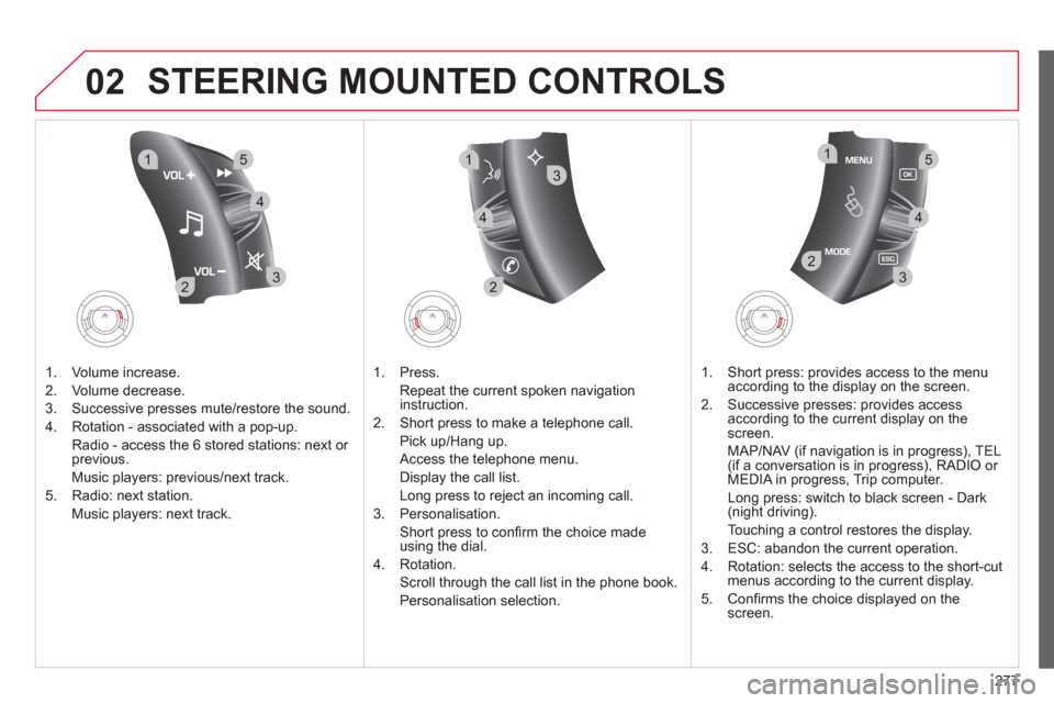 Citroen C4 2012 2.G User Guide 277
02
32
15
4
2
1
32
15
4
3
4
  STEERING MOUNTED CONTROLS 
1.  Volume increase. 
2.  V
olume decrease. 
3.  
Successive presses mute/restore the sound.
4.   Rotation - associated with a pop-up.
R
adi