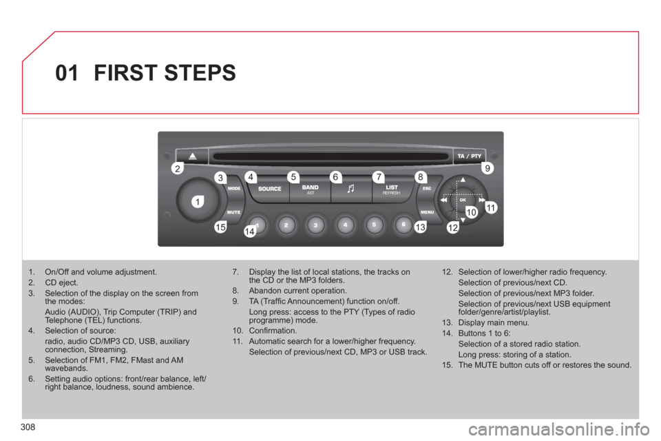 Citroen C4 2012 2.G Owners Manual 308
01
11
22
10101111
133144155
33445566778899
122
FIRST STEPS
1. On/Off and volume adjustment. 2. CD eject. 3. Selection of the display on the screen fromthe modes:Audio (AUDIO), Trip Computer Citroen C4 2012 2.G Owners Manual 308
01
11
22
10101111
133144155
33445566778899
122
FIRST STEPS
1. On/Off and volume adjustment. 2. CD eject. 3. Selection of the display on the screen fromthe modes:Audio (AUDIO), Trip Computer