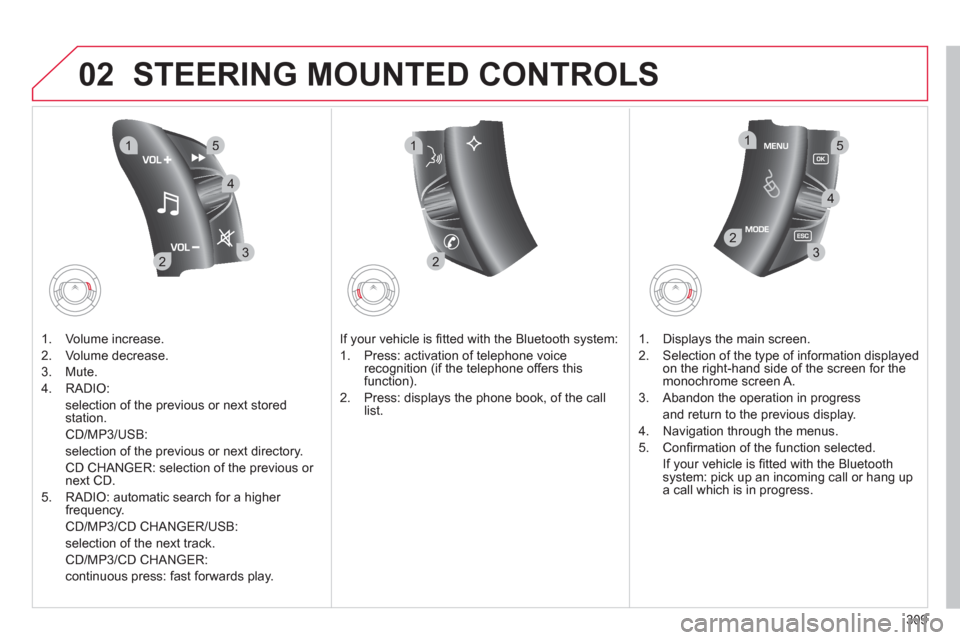 Citroen C4 2012 2.G Owners Manual 309
02
32
15
4
2
1
32
15
4
STEERING MOUNTED CONTROLS
1. Volume increase.
2. V
olume decrease.
3. Mute.
4. RADI
O:
selection o
f the previous or next storedstation.
CD/MP3/USB:
selection of the Citroen C4 2012 2.G Owners Manual 309
02
32
15
4
2
1
32
15
4
STEERING MOUNTED CONTROLS
1. Volume increase.
2. V
olume decrease.
3. Mute.
4. RADI
O:
selection o
f the previous or next storedstation.
CD/MP3/USB:
selection of the