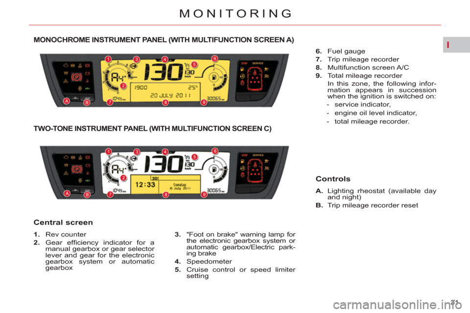 Citroen C4 2012 2.G Owners Guide I
31 
MONITORING
MONOCHROME INSTRUMENT PANEL (WITH MULTIFUNCTION SCREEN A) 
   
 
1. 
 Rev counter 
   
2. 
 Gear efﬁ ciency indicator for a 
manual gearbox or gear selector 
lever and gear for the 