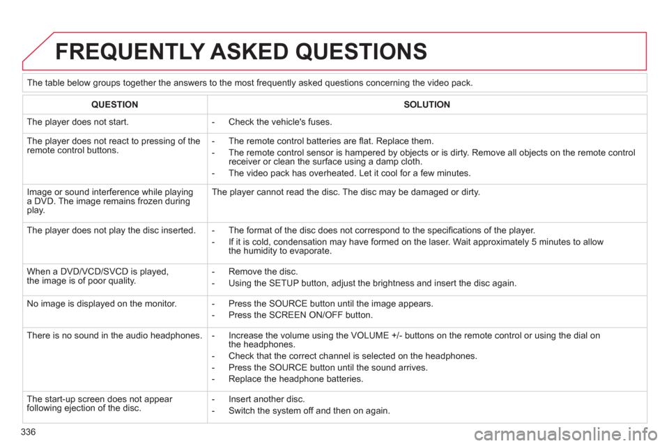 Citroen C4 2012 2.G Owners Manual 336
  FREQUENTLY ASKED QUESTIONS
 
 
 
The table below groups together the answers to the most frequently asked questions concerning the video pack.
QUESTIONSOLUTION
 
The player does not start.  
 
-