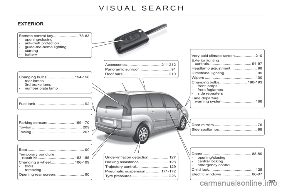 Citroen C4 2012 2.G Owners Guide 337 
VISUAL SEARCH
  EXTERIOR  
 
 
Remote control key....................... 78-83 
   
 
-  opening/closing 
   
-  anti-theft protection 
   
-  guide-me-home lighting 
   
-  starting 
   
-  batt