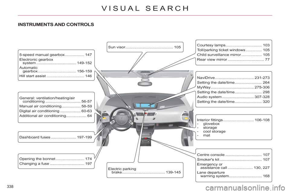 Citroen C4 2012 2.G Owners Manual 338 
VISUAL SEARCH
   
Dashboard fuses ...................... 197-199  
   
Opening the bonnet ......................... 174 
  Changing a fuse .............................. 197      
5-speed manual 