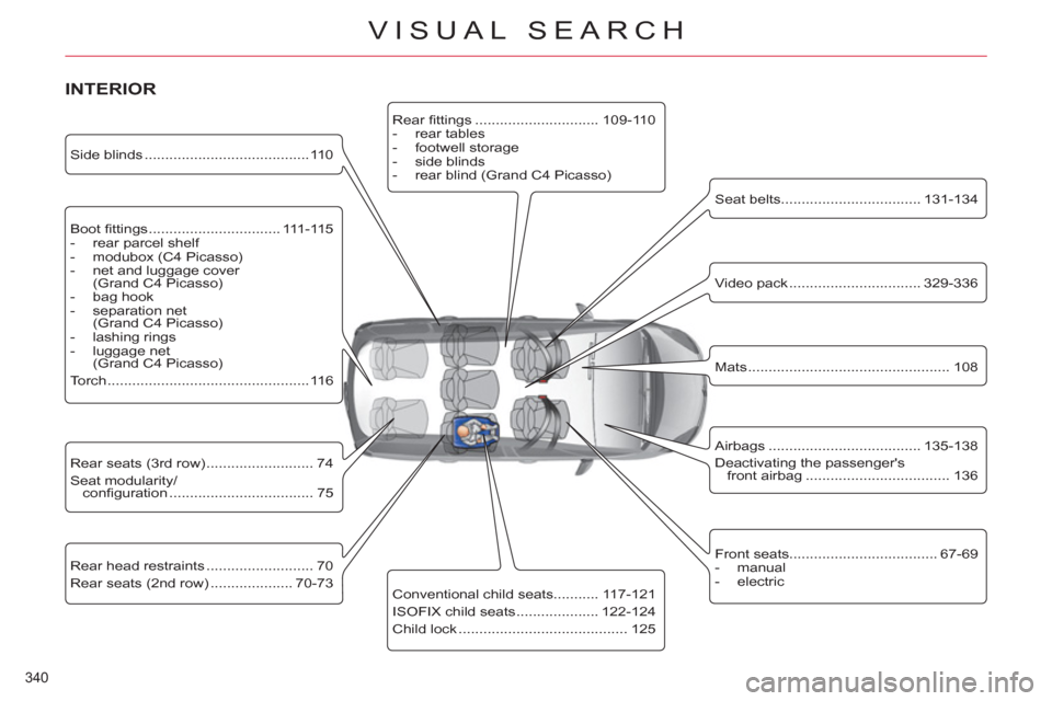 Citroen C4 2012 2.G Owners Manual 340
VISUAL SEARCH
Boot fi ttings ................................ 111-115
- rear parcel shelf
- modubox (C4 Picasso)
- net and luggage cover
(Grand C4 Picasso)
- ba Citroen C4 2012 2.G Owners Manual 340
VISUAL SEARCH
Boot fi ttings ................................ 111-115
- rear parcel shelf
- modubox (C4 Picasso)
- net and luggage cover
(Grand C4 Picasso)
- ba