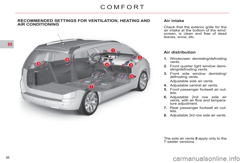 Citroen C4 2012 2.G Workshop Manual III
56 
COMFORT
RECOMMENDED SETTINGS FOR VENTILATION, HEATING AND
AIR CONDITIONING    
Air intake 
 
Check that the exterior grille for the 
air intake at the bottom of the wind-
screen, is clean and 